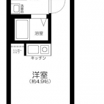guesthouse sharehouse Kms coyo Nishinippori floorplan