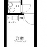 guesthouse sharehouse Cesar Nishi-Takashimadaira. floorplan