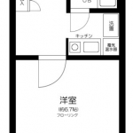 guesthouse sharehouse Mac Ponam Yoyogi Park floorplan