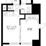 guesthouse sharehouse Lieu de l'ascension Asakusa floorplan