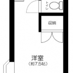 guesthouse sharehouse 루미나스 히가시우라와 floorplan