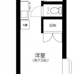 guesthouse sharehouse 루미나스 히가시우라와 floorplan