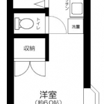 guesthouse sharehouse 루미나스 히가시우라와 floorplan