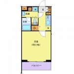 guesthouse sharehouse RELUXIA Akabane Shimo floorplan