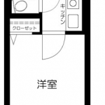 guesthouse sharehouse 百万法庭 Sangenjaya floorplan