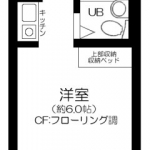 guesthouse sharehouse Hoyu Confort Shinkawasaki floorplan