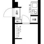 guesthouse sharehouse KI-FLAT 永福町 floorplan
