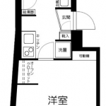 guesthouse sharehouse KI-FLAT 永福町 floorplan