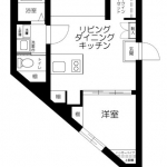 guesthouse sharehouse Grand Maison Meguro floorplan