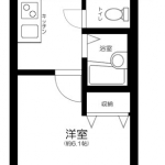 guesthouse sharehouse 갈리시아 와세다 floorplan
