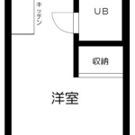 guesthouse sharehouse Evenard Kanamecho. floorplan