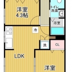 guesthouse sharehouse Bajikouen Himiko Mansion floorplan