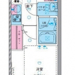 guesthouse sharehouse Genovia Minami Senju V Sky Garden floorplan