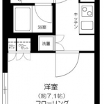 guesthouse sharehouse floorplan