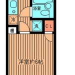 間取 間取り