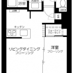 guesthouse sharehouse 克雷维亚日本桥滨町公园 floorplan