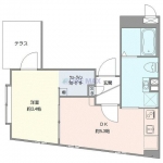 guesthouse sharehouse 투르 로얄 엘모어 카미키타자와 floorplan