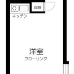 guesthouse sharehouse César, Day 3, Yoshigi floorplan