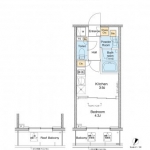 guesthouse sharehouse Proud Flat Togoshi Ginza floorplan