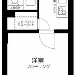 guesthouse sharehouse Louvre Nakamagome Building No. 2 floorplan