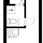 guesthouse sharehouse Prosper Shin-Daimae floorplan
