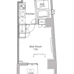 guesthouse sharehouse Proud Flat 中落合 floorplan