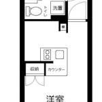 guesthouse sharehouse Glorio Mitaka Zenrin-ji Street floorplan