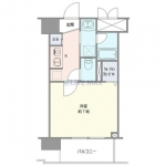 guesthouse sharehouse DeLCCS Shinagawa floorplan