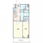 guesthouse sharehouse Genovia Kita-Senju floorplan