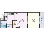 guesthouse sharehouse 蒂芙尼高地 floorplan