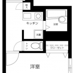 guesthouse sharehouse 메구로 제2 코포 floorplan