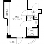 guesthouse sharehouse Emigrant Minami-Nagasaki floorplan