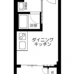 guesthouse sharehouse Harmony Residence Rikugien floorplan