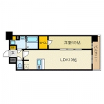 guesthouse sharehouse 普雷桑斯野田阪神站前·The First floorplan
