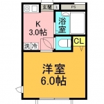 guesthouse sharehouse Hilltop Tsurukawa floorplan