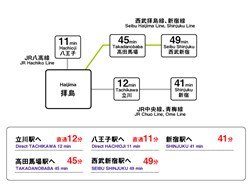 It's enough space and strage even though it's smaller type and of cource it's include balcony.